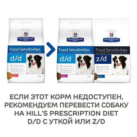 Hill's Prescription Diet d/d Food Sensitivitie Сухой лечебный корм для собак при заболеваниях кожи и аллергиях (с лососем и рисом) – интернет-магазин Ле’Муррр